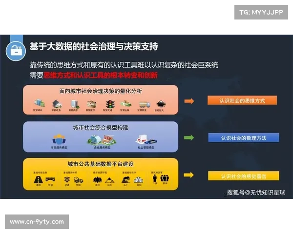 数据驱动成为统筹新范式，体育资源分配依托大数据决策